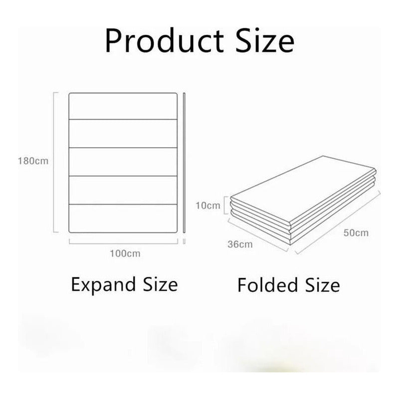 Alfombra Infantil Anti Golpes! Súper Prácticas!