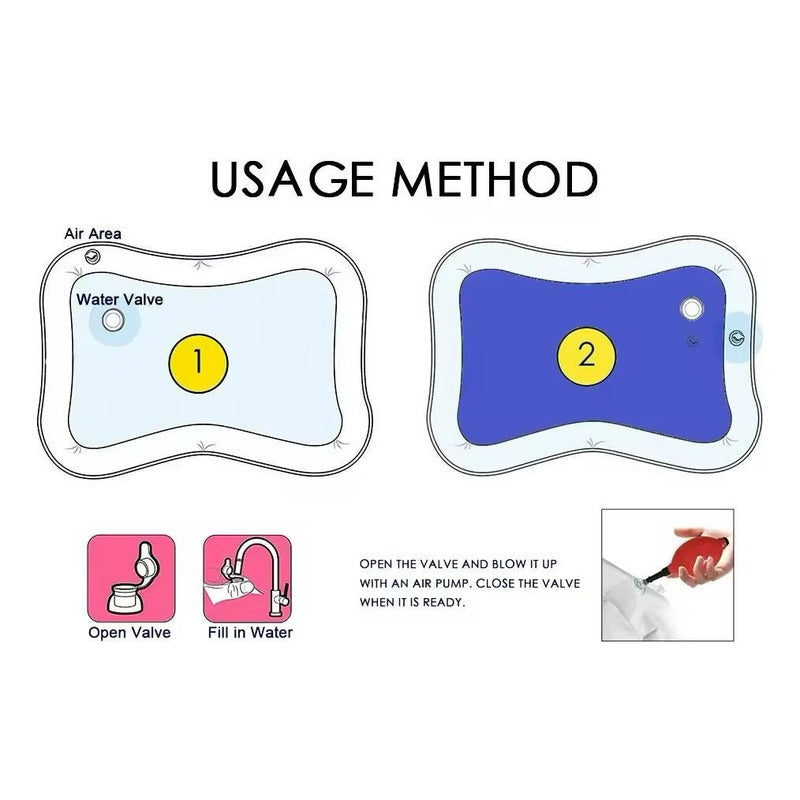 Alfombra Colchoneta Inflable De Agua Para Bebes Uniteduy
